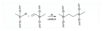 硅氫反應(yīng) 硅氫反應(yīng)